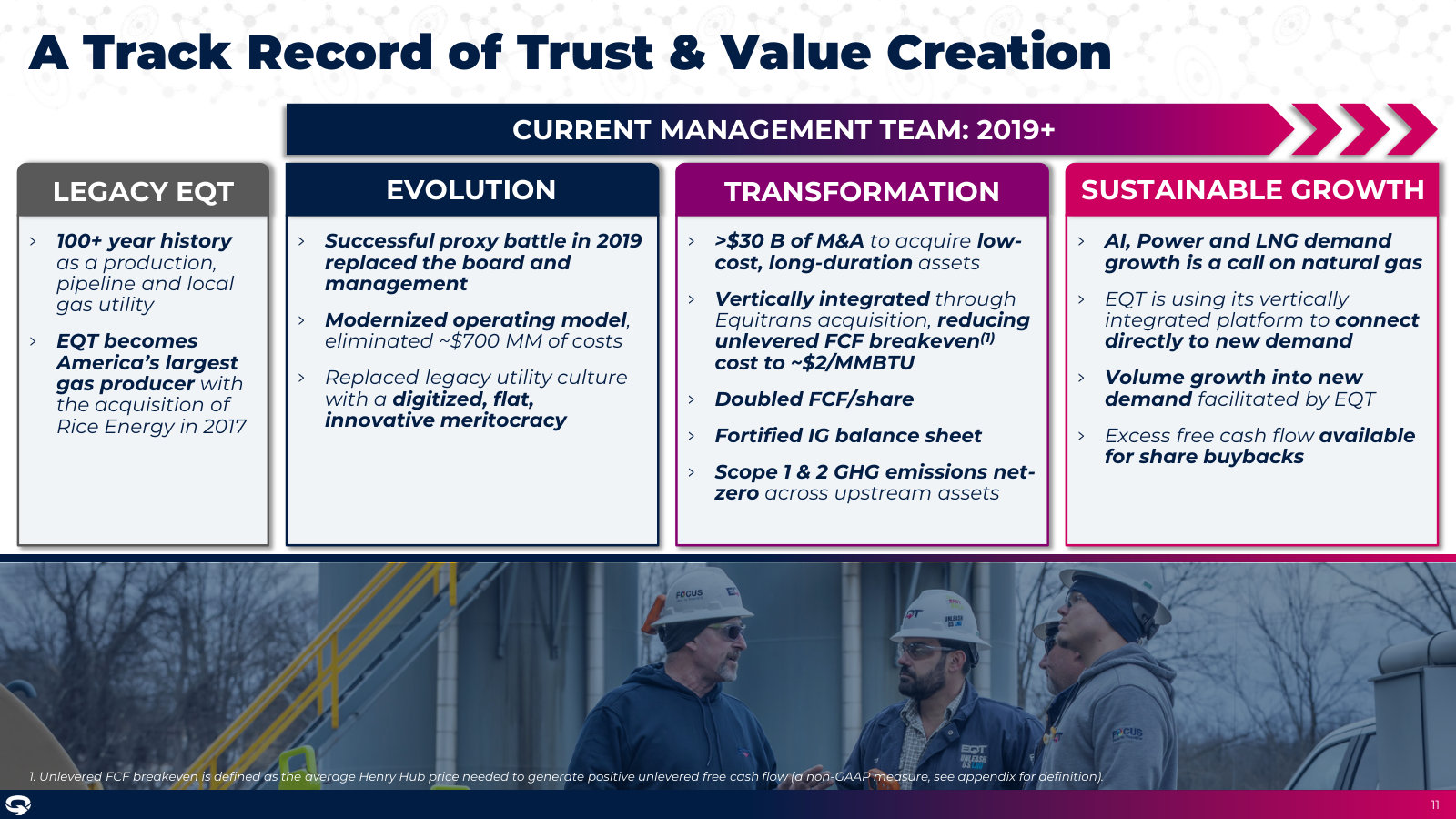 How EQT got here — from a legacy gas utility to America's largest producer, then integrated via Equitrans.